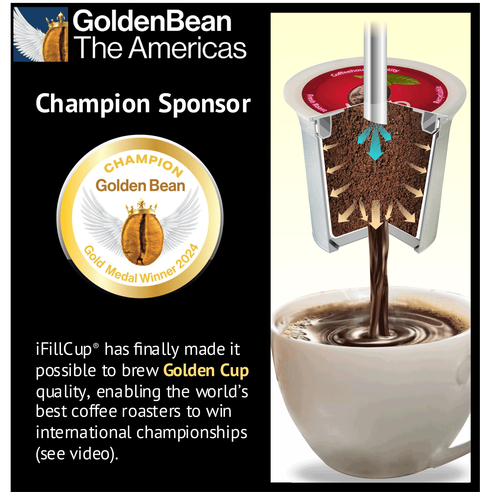 48 iFillCup Fillable K Cups - Ultrafine Filters for Sediment-Free Brewing, Universal K Cup Brewer Compatibility, DeepBrew Filter Holds 50% More Coffee for Stronger and Bigger Brews (Red)