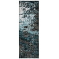thumbnail image 3 of GlowSol 2'x6' Washable Runner Rug Modern Abstract Runner Rugs Soft Low Pile Non-Slip Bedroom Rugs for Kitchen Hallway Laundry, Blue Green, 3 of 8