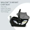 thumbnail image 3 of Britax Willow S Infant Car Seat With Alpine Base, Rear Facing Car Seat, Graphite Onyx, 3 of 7