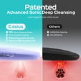 thumbnail image 4 of COSLUS Facial Cleansing Brush,Face Scrubber,Silicone Face Wash Brush,5 Cleansing Modes,Electric Deep Cleaning for Men Women, 4 of 8