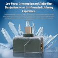 thumbnail image 1 of New CD-2 Portable Type-C to 3.5mm 4.4mm Audio HiFi Earphone Decoder Headphone Amplifier for Android/IOS//Win10 A, 1 of 5