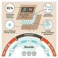 thumbnail image 3 of Boveda Small Music Starter Kit – (1) 49% RH 2-Way Humidity Control for Small Wood Instruments, 3 of 8