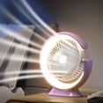 thumbnail image 2 of Ventilador Eléctrico Inalámbrico Lectura Cabecera Mesa LED 3 Engranajes Poco Ruido, 2 of 9