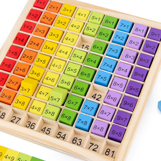 Educational Wooden Toys For Kids Children Baby 99 Multiplication Table Math Arithmetic Puzzle Early Teaching Aids