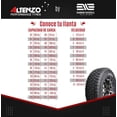 thumbnail image 4 of LLANTA 225/65R17 ALTENZO BB70DB 102H, 4 of 6