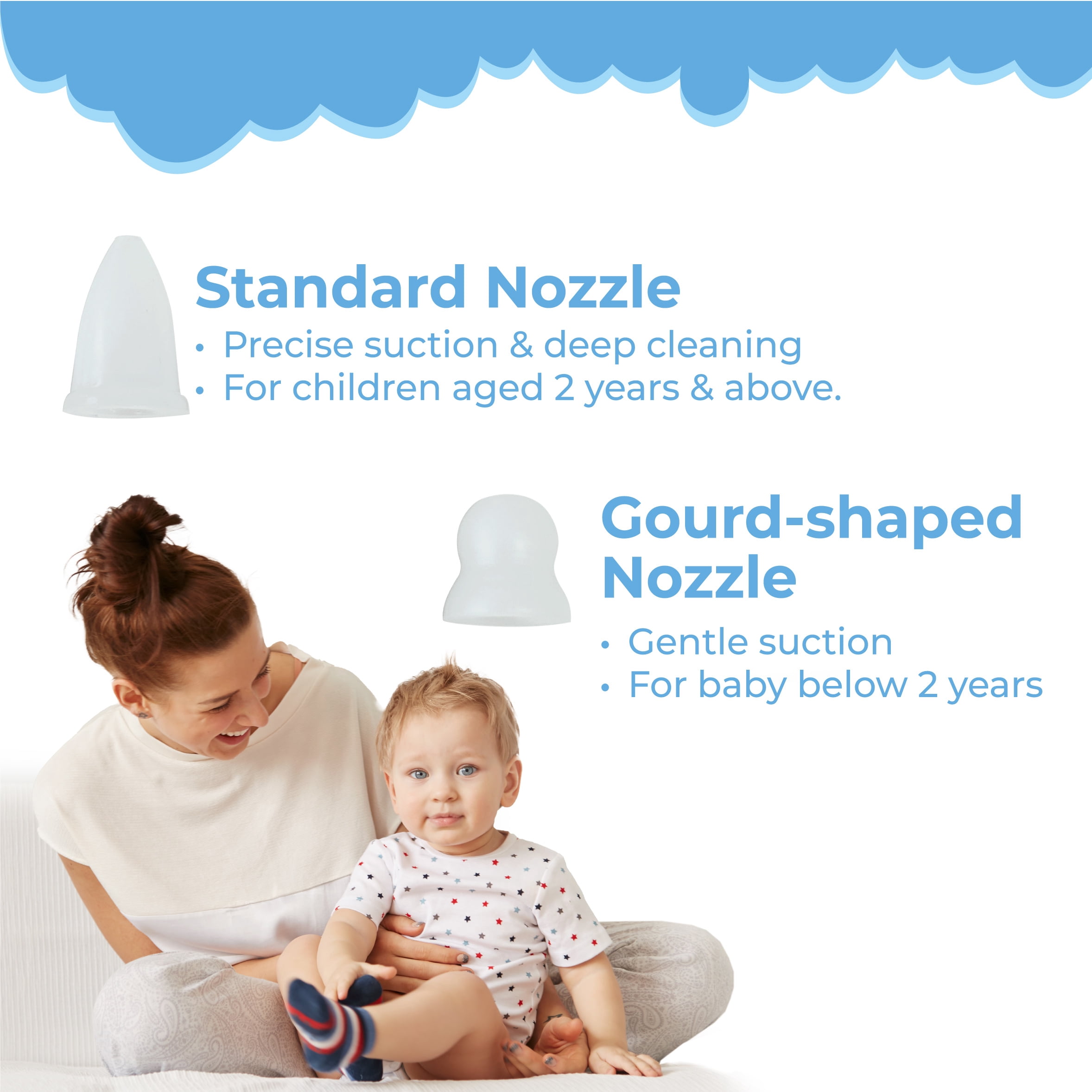 The ‘HappyNose’ Nasal Aspirator with 2X Stronger Suction for Newborn Infant Baby Toddler Kids & Adults - Rechargeable Snot Booger Mucus Vacuum Device - Nose Sucker Machine