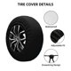 thumbnail image 2 of Fotbe A Wolf Barks Out A Window Funda de Llanta de Repuesto con Estampado, Engrosada, Ajuste Universal para Jeep, Remolque, RV, SUV, Camión-14 inch, 2 of 6