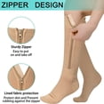 thumbnail image 3 of MesaSe 2 Paires Bas de Compression à Fermeture Éclair 15-20 mmHg Bas de Compression à Bout Fermé pour Femmes et Hommes, 3 of 6