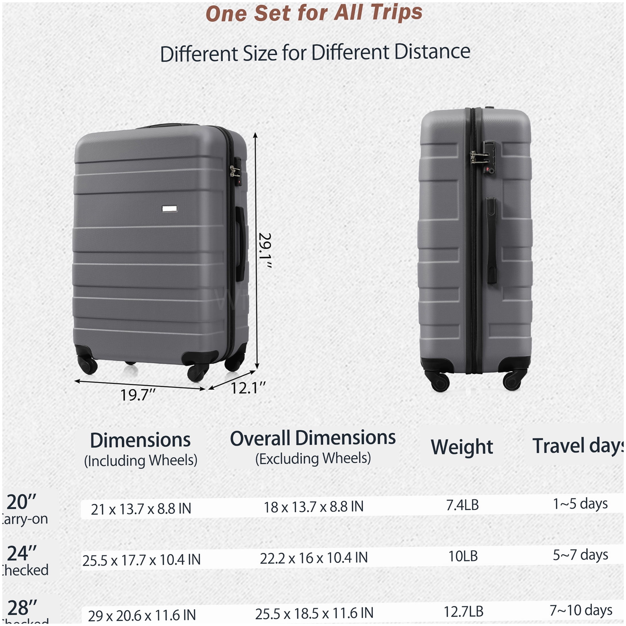 MANGIJOY Travel Luggage Set 4-Piece with TSA Lock, Spinner Wheels, Laptop Pocket &; Wet-Dry Bag, Grey