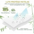 thumbnail image 2 of Stain Resistance For Easy To Clean, Queen Size Bamboo Fiber Mattress Protector With Comfortable Microfiber Surface, Fitted Sheet Style Deep Pocket Design Up To 30Cm, Waterproof, 2 of 5
