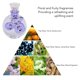 thumbnail image 4 of Perfume de mujer Nota de Base amaderada Floral afrutado niebla fina de larga duración Perfume ligero refrescante elegante 50ml, 4 of 5