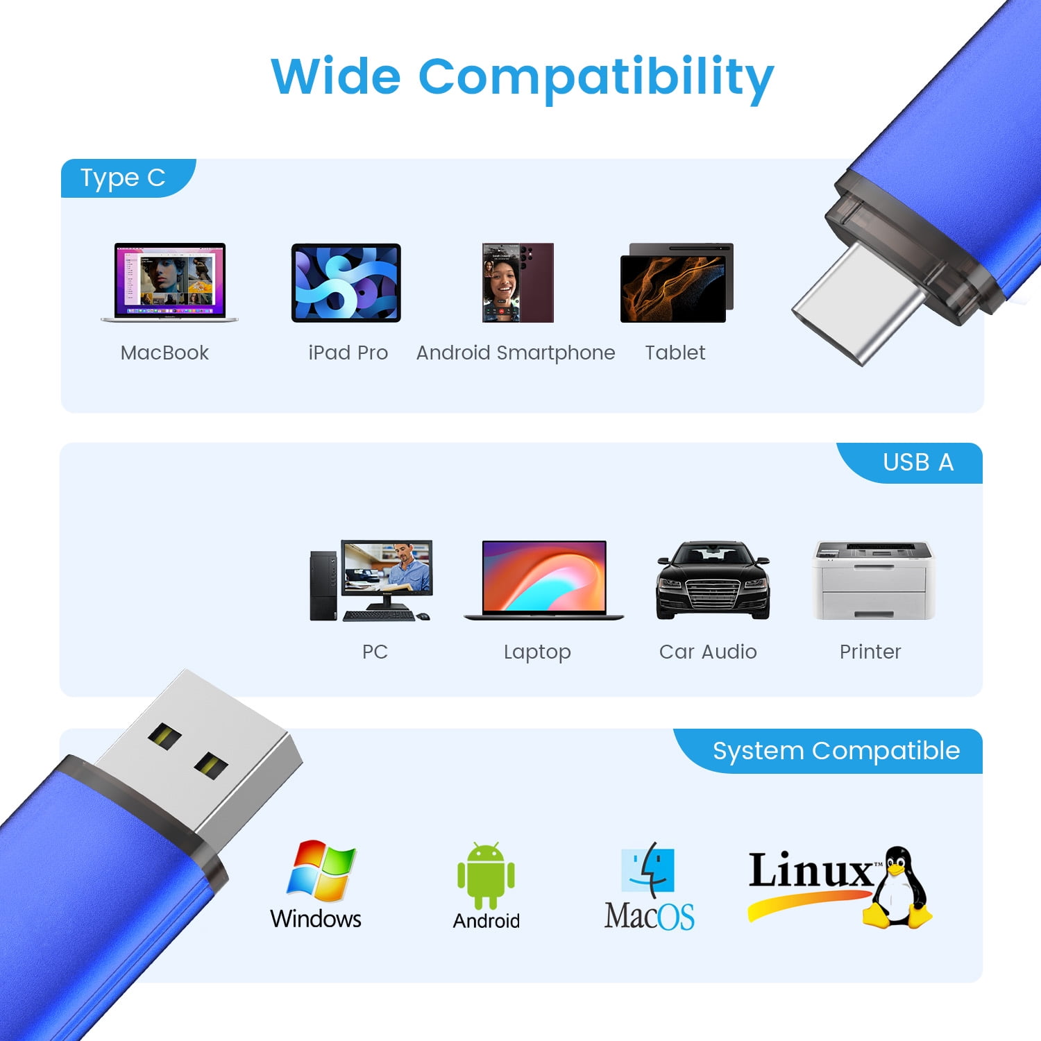 Aiibe 128GB 2 Pack USB C Flash Drives with Type C USB A Connector OTG Thumb Drive Metal Memory Stick Jump Drive for Smartphone PC Laptop