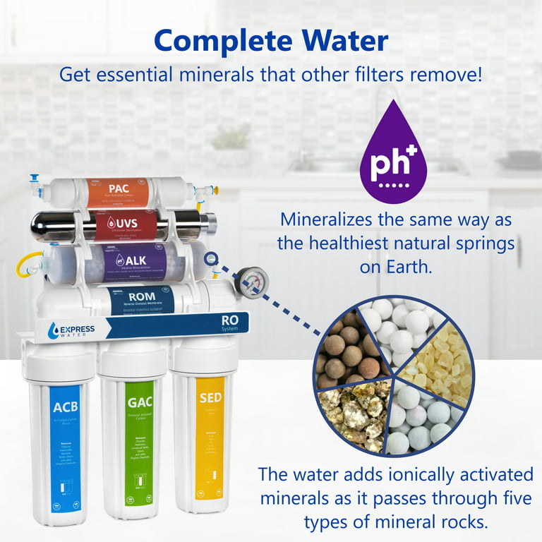 ro+uv water purifier mineral booster - Buy Online