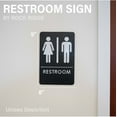 Unisex Restroom Sign, Bathroom Door Sign for Offices, Businesses, and Restaurants