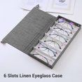 thumbnail image 4 of 6 Slots Linen Eyeglass Storage Box Fashion Eyewear Display Organizer Home Travel Store, 4 of 7