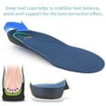 thumbnail image 4 of Skyfoot Orthotics Insoles Arch Support Shoe Inserts for Pain Relief, Plantar Fasciitis, Orthopedic Insoles, 4 of 7