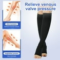thumbnail image 3 of Intravenous elastic socks calf protection pressure socks compression socks 20-30mmhg, 3 of 6