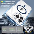 thumbnail image 5 of iPhone 15 Pro Max Phone Case[with Magsafe][with Invisible Camera Stand][Military Grade Drop Protection][with Detachable Buttons]Fast Wireless Charging Anti-Fingerprint Phone Case,6.7 inch,Blue, 5 of 14