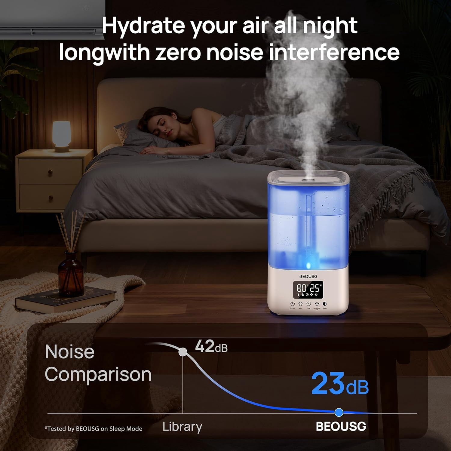 5L Top Fill Ultrasonic Humidifier with Remote Control and Timer for Large Rooms
