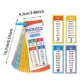 thumbnail image 3 of Educational Phonics Card Set for Early English Learning | Build Strong Spelling Foundation with Flashcards for Kids 3+, 3 of 7
