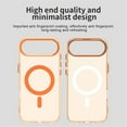 thumbnail image 2 of For iPhone Air 6.5" Case ,[Compatible with MagSafe] Cute Candy Color Drop Protection Slim Anti-Slip Shockproof Magnetic Phone Case,Orange,For iPhone Air, 2 of 7