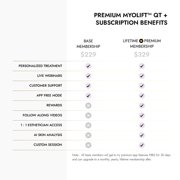 MyoLift™ QT Plus Facial Toning Device