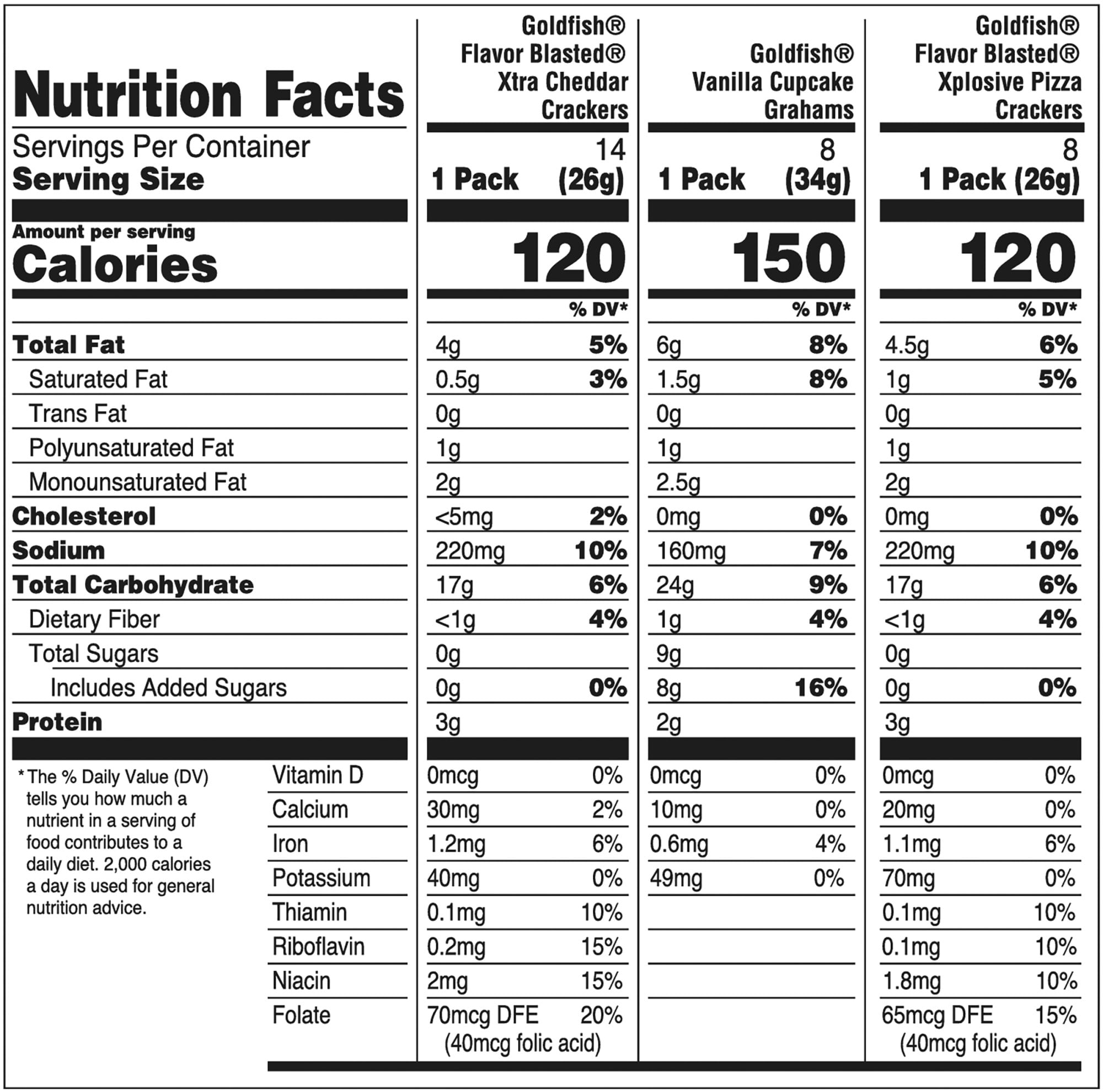 Pepperidge Farm Goldfish Crackers, Bold Mix Variety Pack Box, 30-count Snack Packs