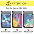 thumbnail image 3 of IBAOLE for New iPad Air 4th Generation Case, Built-in Screen Protector, Dual Layer Shockproof Full Protective Cover with Pencil Holder for iPad 10.9 Inch Case 2020 -Black, 3 of 7
