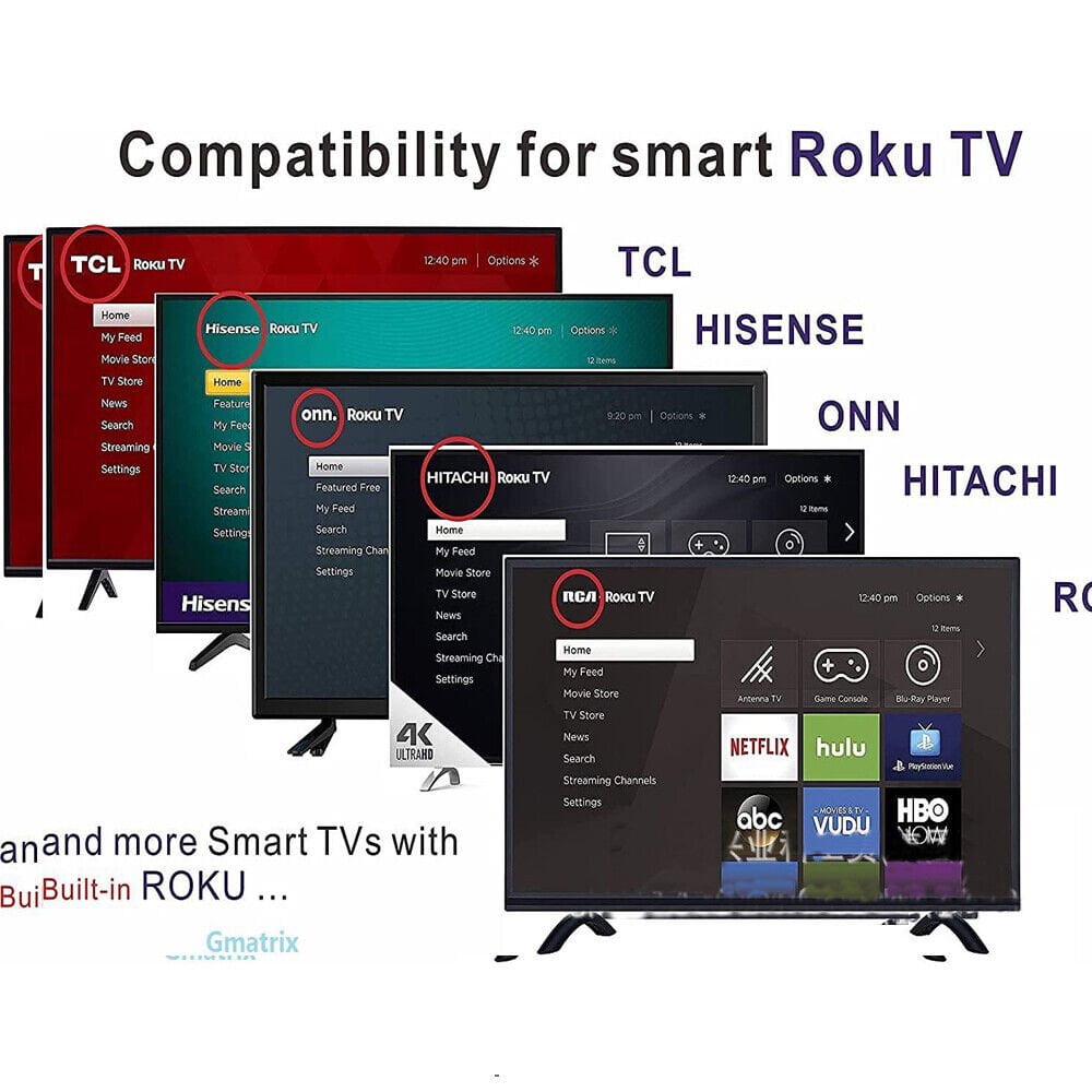 Roku Replacement TV Remote,RC280 Remote with Netflix Sling Hulu Vudu Key 32S301 43S403 USA