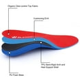 Walkomfy Reinforced High Arch Support Insoles for Women Men Plantar