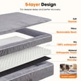 thumbnail image 5 of Orthopedic Dog Bed Large Waterproof Pet Sofa Bed Four-Sided Bolster Cushion Dog Couch with Removable Washable Cover,Gray, 5 of 10
