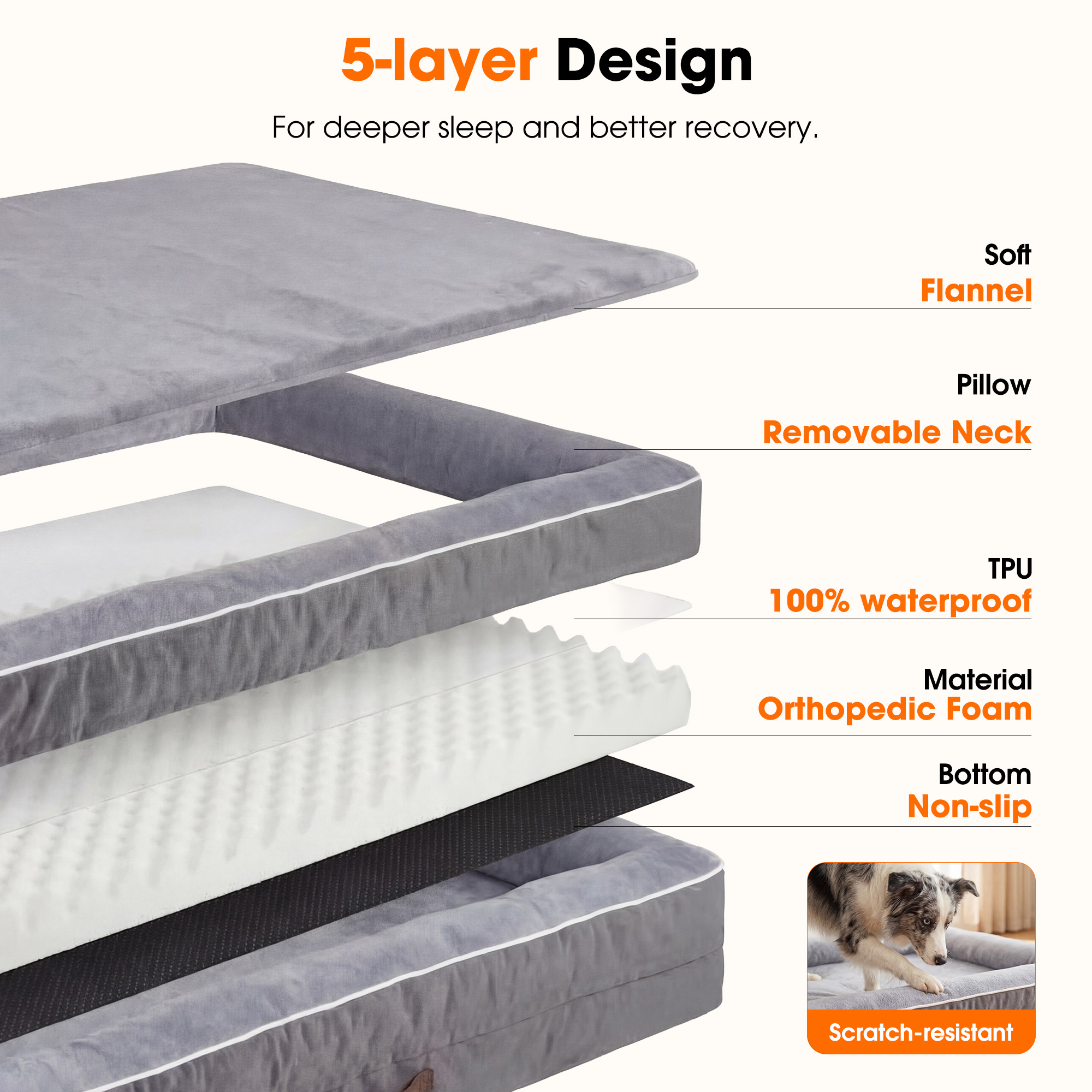 SOLESPIT Orthopedic Dog Bed, Large, Gray photo 8