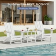 thumbnail image 3 of SERWALL Folding Adirondack Chair with 2 Cup Holders & Phone Slot, All-Weather Outdoor HDPE Patio Chair, Foldable Lawn Deck Chair, White, 3 of 7