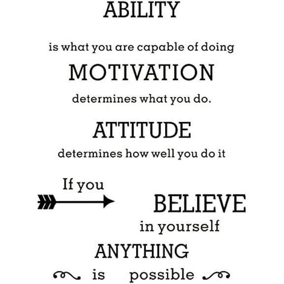 1 Sheet PVC Ability Motivation Attitude Wall Stickers Quotes Wall Inspirational Quote Saying Wall Sticker