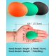 thumbnail image 4 of Bolas de agarre en forma de huevo, 3 piezas Entrenador de manos Entrenador de dedos Bolas de agarre en forma de huevo, Entrenador de dedos con diferentes grados de dureza Naranja + Verde + Negro brillar Juguete, 4 of 5