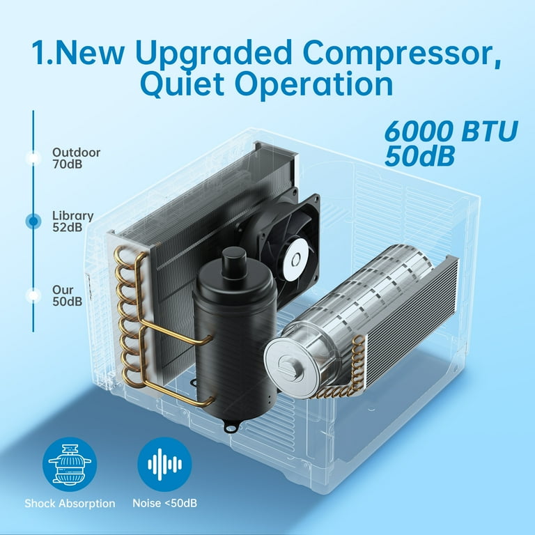 Quietest air 2024 conditioner compressor