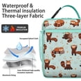 thumbnail image 2 of Giant Panda Insulated Lunch Bag Box Teen Reusable Lunch Tote Bag Waterproof Lunchbox School Beach, 2 of 6