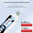 thumbnail image 4 of Portable Carbon Monoxide Detectors for Travel, LCD Display Handheld CO Detector with 2 AAA Batteries, 4 of 5