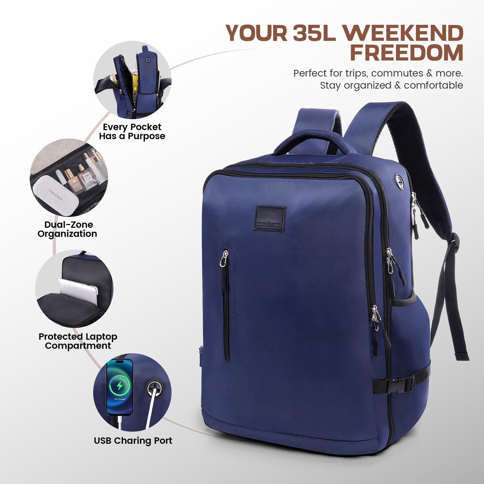 SANOPY 5 Piece Luggage Sets, ABS+PC Carry on Luggage with Backpack, Lightweight Suitcase Set Spinner Wheel TSA Lock, Deep Blue