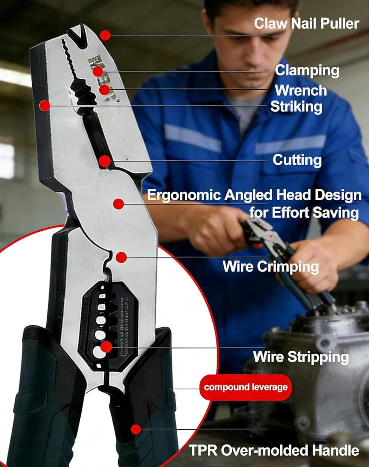 Industrial-Grade Multi-Function Cutting Pliers, Heavy-Duty Offset Industrial Multi-Function Wire Cutter-Compound Action Leverage, Industrial Chromium-Vanadium Steel Plier (1)