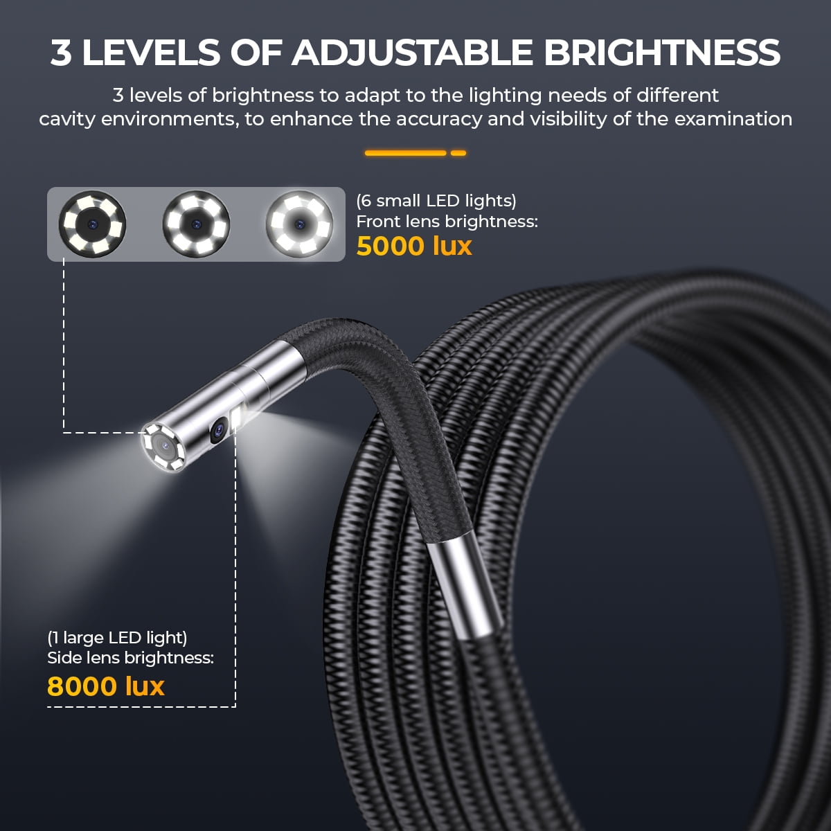 ANCEL AN302 6.5MM 2-Way 220° Articulating Borescope Endoscope Dual Camera, IPS HD Screen, Industrial Endoscope Inspection Camera for Automotive Engine, 5.25FT
