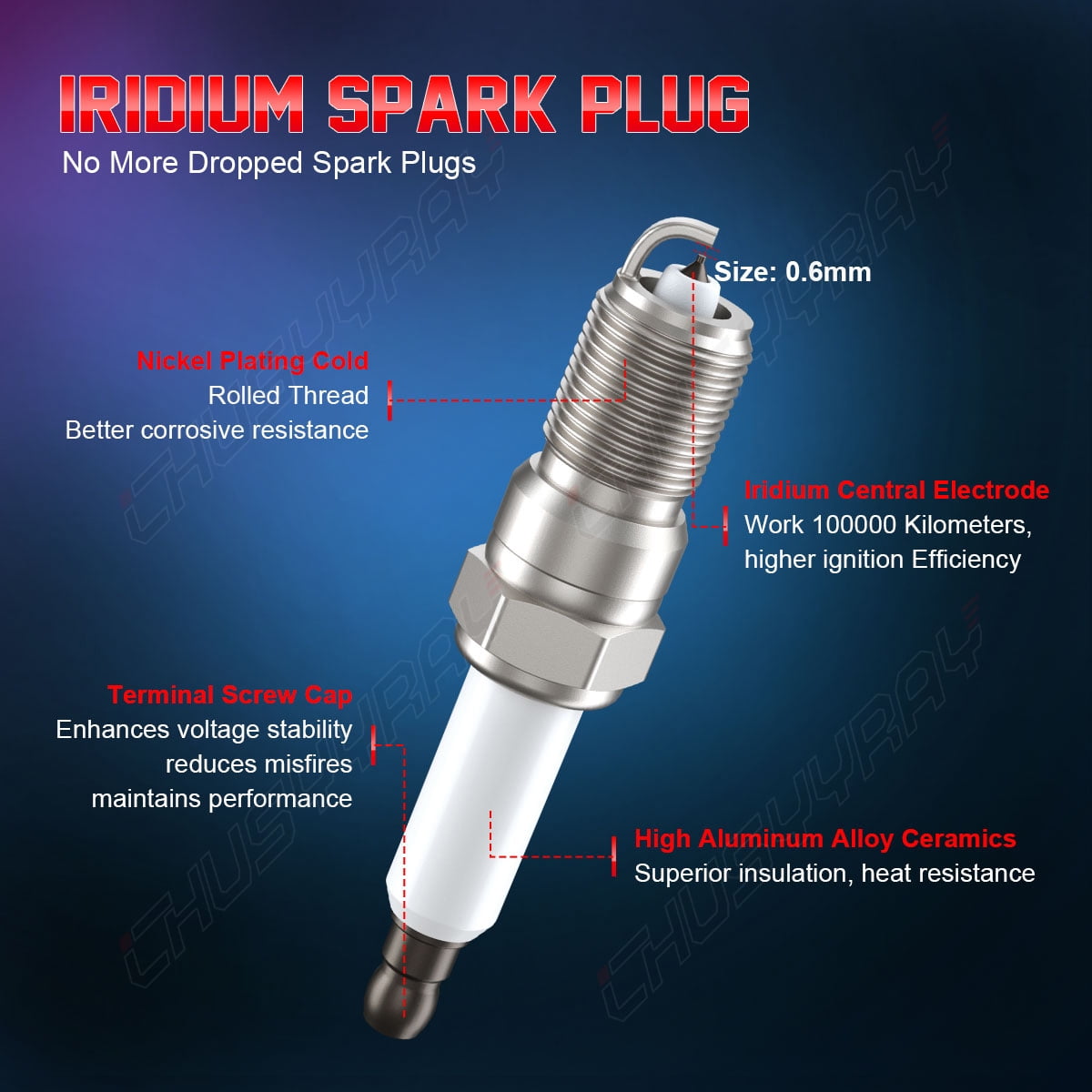 Ignition Coil Pack 8 Pieces Iridium Spark Plug Fit Mercury Grand Marquis 4.6L V8 1998-2011