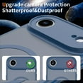 thumbnail image 7 of Magnetic for iPhone 17 Air Case Fits MagSafe 16FT Drop Resistant Matte Skin Feeling Back Cover Shockproof Slim Fit for iPhone 17 Air Cases 6.5 inch, 7 of 7