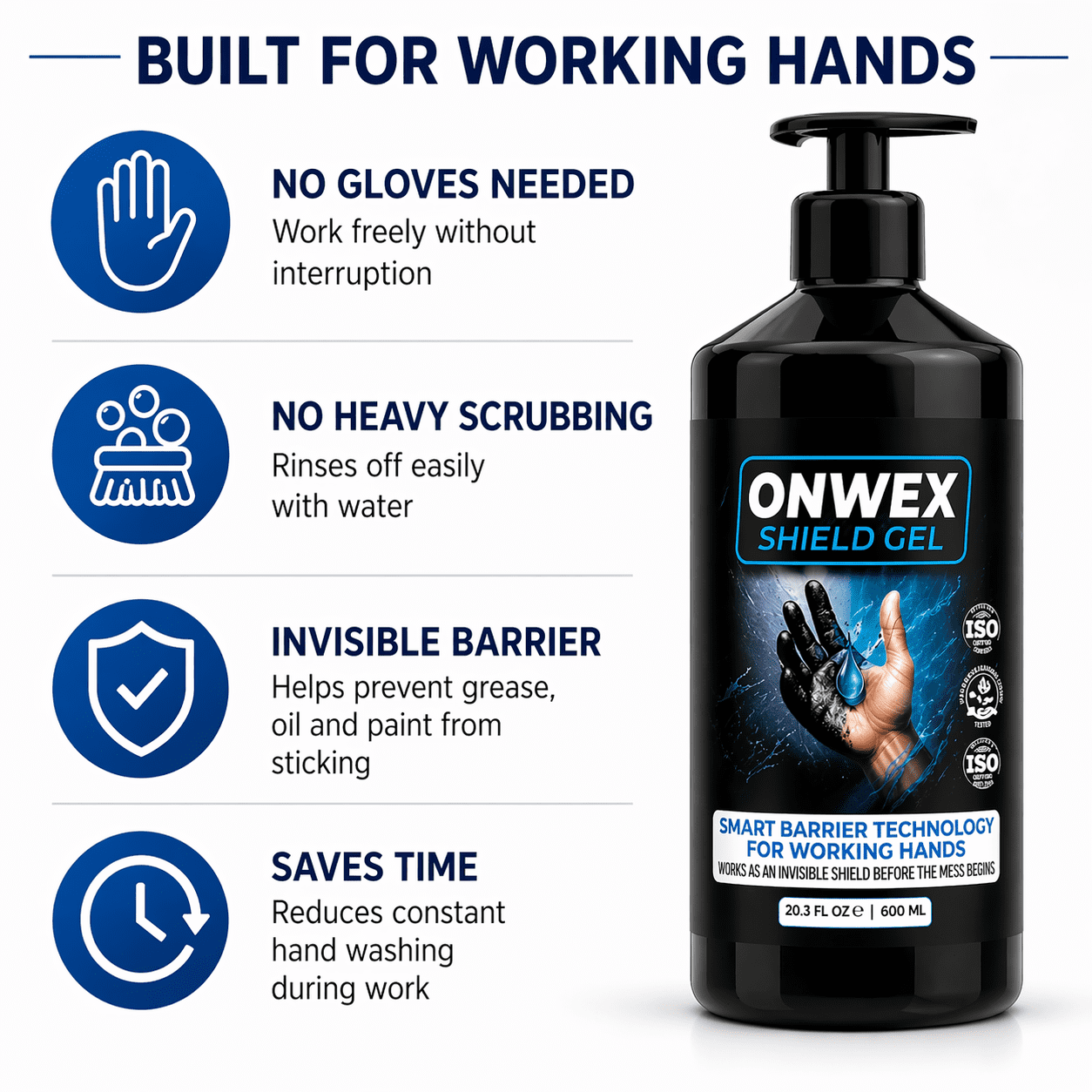 ONWEX Invisible Protective Gloves Barrier Hand Protection Gel for Auto Repair, Plumber, Chemicals, Maintenance, Automotive, Liquid Use – Clear, 600 ml