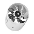 thumbnail image 2 of Metal Exhaust Fan Solid Color Copper Bidirectional Interface Kitchen Restaurant Motor Sealed 6inch Round Quiet Running Kitchen Ventilator Ventilating Fans White, 2 of 9