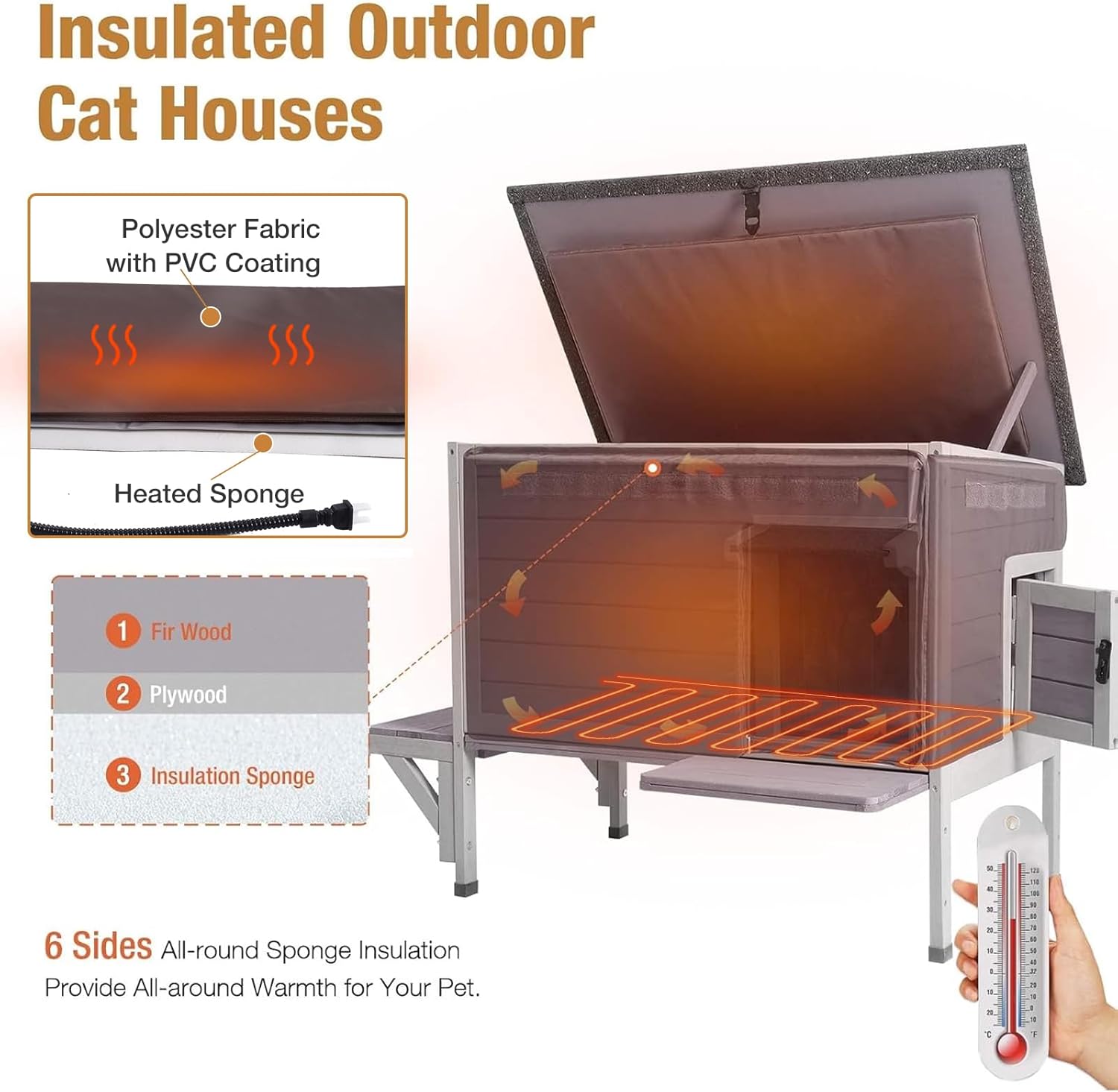 Aivituvin Insulated Outdoor Cat House Heavy-Duty 3 Layer Weatherproof Wooden Shelter with Thermal Liner Openable Roof & Escape Doors for 1-3 Cats Gray