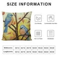 thumbnail image 5 of Nawypu  Spring Birds Throw Pillow Covers, Outdoor Farmhouse Birds Pillow Case,Turquoise Blue Birds Cushion Covers for Sofa, Couch, Patio Home Seasonal Decoration, 5 of 5