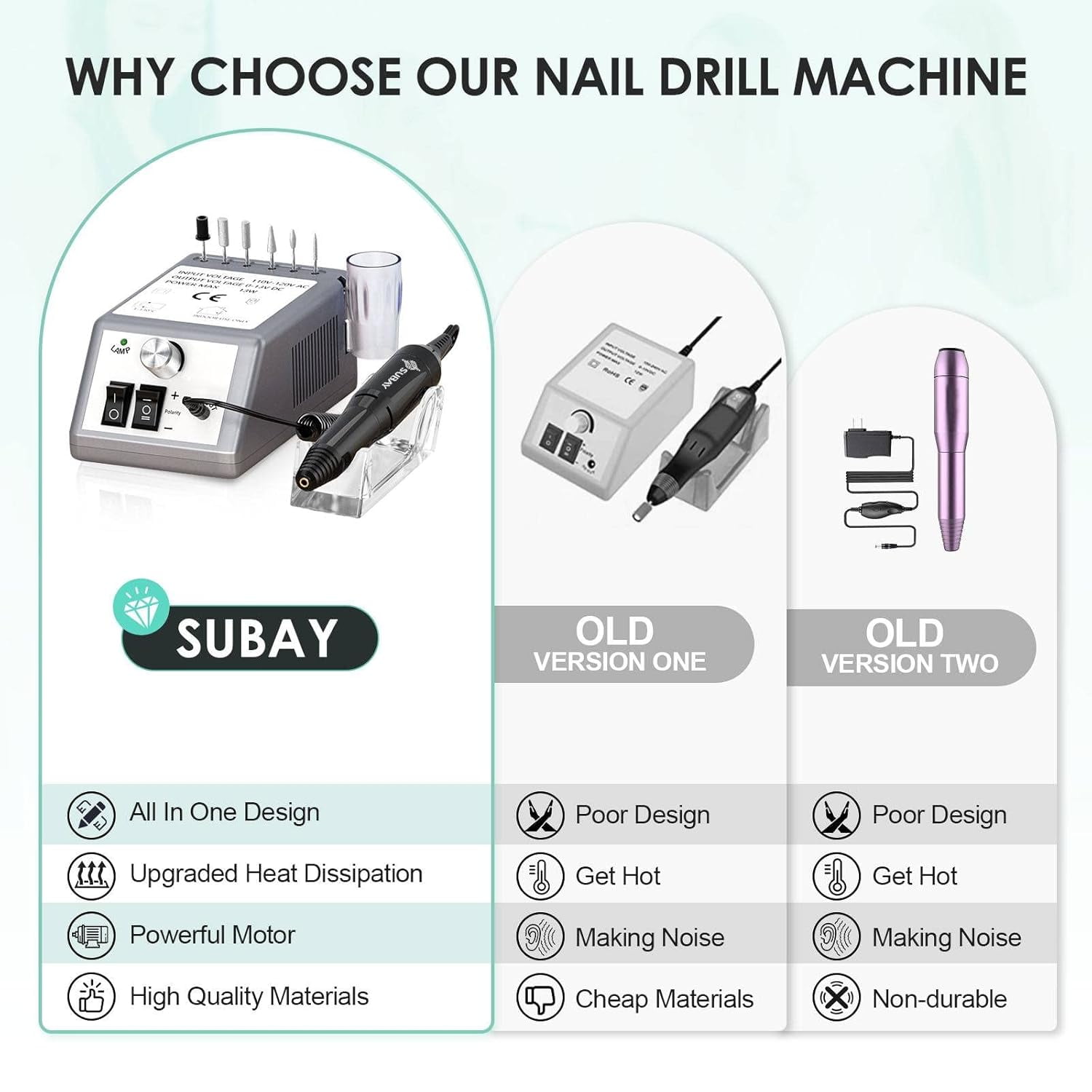 Professional Electric Nail Drill Kit 20000 RPM w/ 6 Bits & F/R Switch for Gel/Ac,grey