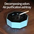 thumbnail image 6 of Compact Ashtray Purifier - Multifunctional Cigarette Ash Tray with Negative Ion , Aroma Diffuser - ABS Flame Retardant, 13x13x7cm, Green Blue Gray, Auto Shutoff, Battery Powered, 6 of 8
