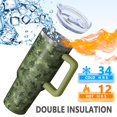 thumbnail image 5 of 40oz Tumbler with Handle and Straw, Vacuum Insulated Stainless Steel Travel Mug, Fits Car Cup Holder, Camo Print, 5 of 6